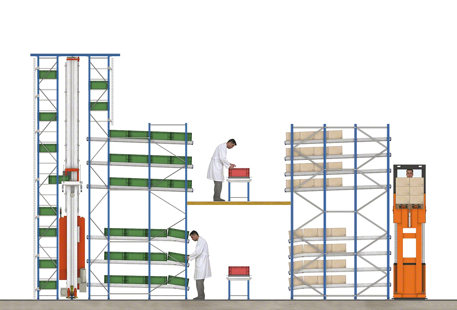 Carton live storage