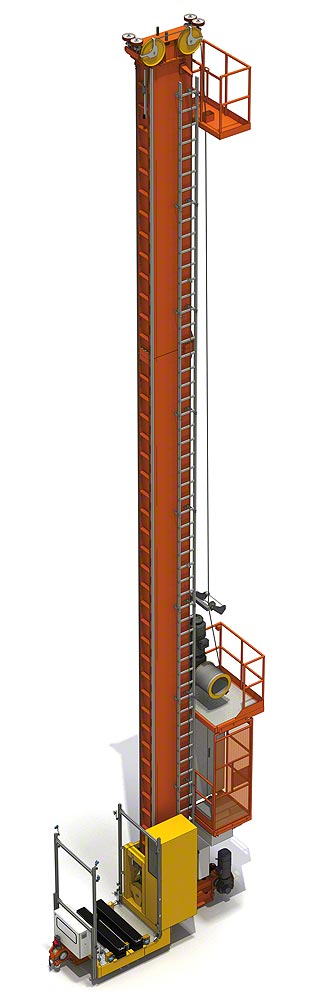 Stacker cranes for pallets
