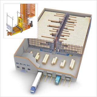 The combination of stacker crane and APS allows maximise the storage capacity, because only a small aisle is required